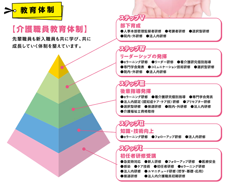 【画像】
